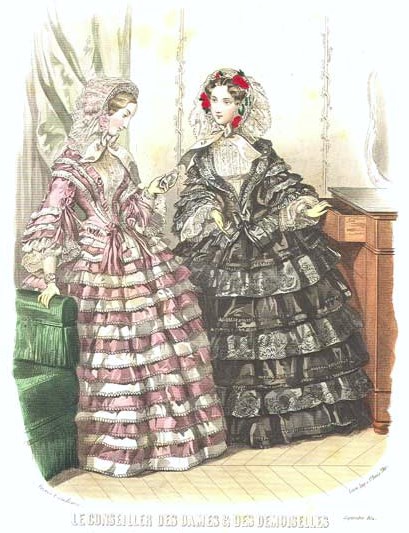 Ruffle Calculations for Height Differences | HistoricalSewing.com