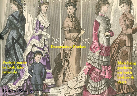 1877 Ladies with Pockets on the Outside
