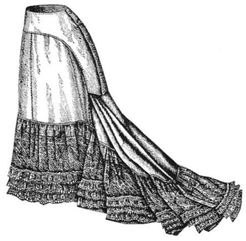 1877 trained petticoat