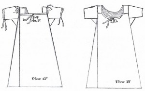 Digital Pattern PDF Regency Chemise 18th Century Shift Historical  Undergarments Nightgown -  Canada