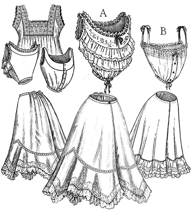 Making Some Frilly Victorian Underwear
