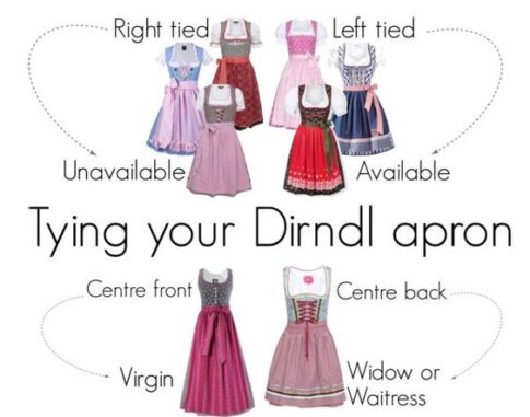 Tying your Dirndl apron from Polyvore